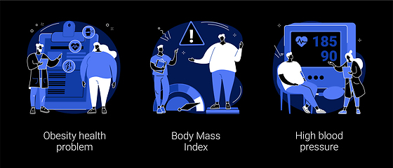 Image showing Obese people abstract concept vector illustrations.