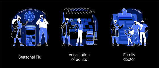 Image showing Influenza treatment abstract concept vector illustrations.