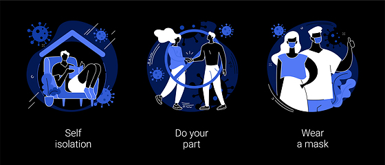 Image showing Coronavirus personal protection abstract concept vector illustrations.