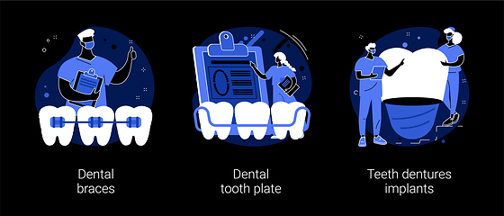 Image showing Orthodontic care procedure abstract concept vector illustrations.