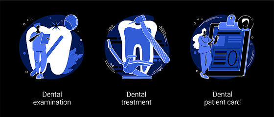 Image showing Dental care service abstract concept vector illustrations.