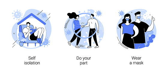 Image showing Coronavirus personal protection abstract concept vector illustrations.