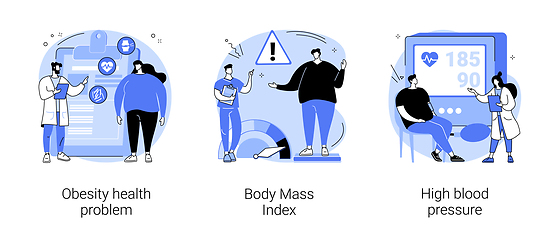 Image showing Obese people abstract concept vector illustrations.