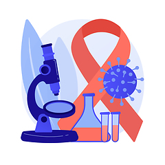 Image showing Risk factors for HPV abstract concept vector illustration.