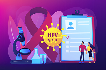 Image showing Risk factors for HPV concept vector illustration