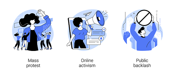 Image showing Social movement abstract concept vector illustrations.