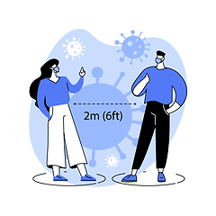 Image showing Keep distance abstract concept vector illustration.