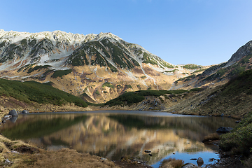 Image showing Murodo on the Tateyama Kurobe Alpine Route in Japan