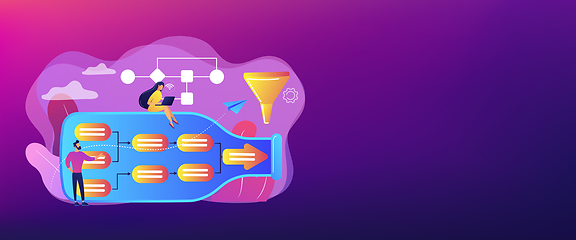 Image showing Bottleneck analysis concept banner header.