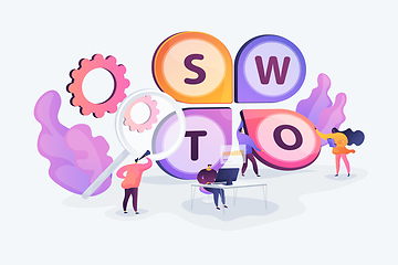 Image showing SWOT analysis concept vector illustration.