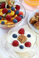 Image showing Healthy breakfast 