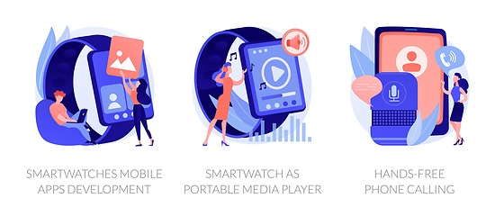 Image showing Wearable devices abstract concept vector illustrations.