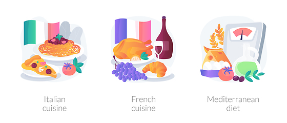 Image showing Classic european cuisine abstract concept vector illustrations.