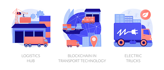 Image showing Global logistics center abstract concept vector illustrations.