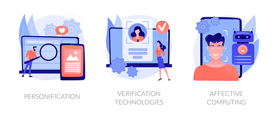 Image showing Data access and user experience abstract concept vector illustrations.