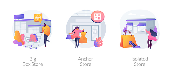 Image showing Retail shop abstract concept vector illustrations.