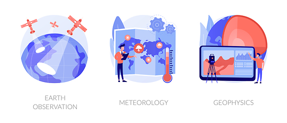 Image showing Planetary science abstract concept vector illustrations.