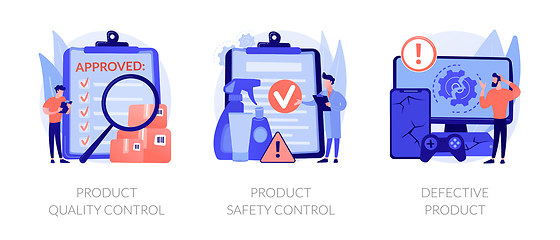 Image showing Product manufacturing abstract concept vector illustrations.