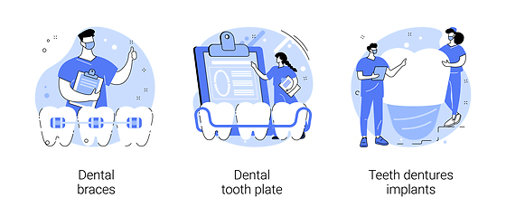 Image showing Orthodontic care procedure abstract concept vector illustrations.