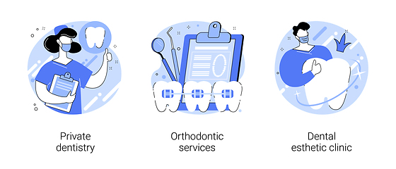 Image showing Teeth healthcare abstract concept vector illustrations.