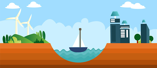 Image showing Different types of renewable energy sources illustration vector 