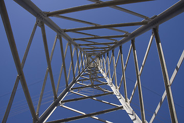 Image showing Pylon