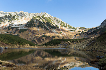 Image showing Pond in Tateyama of Japan