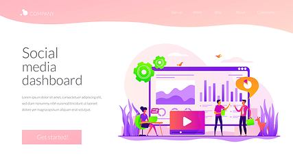 Image showing Social media dashboard landing page template