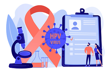 Image showing Risk factors for HPV concept vector illustration