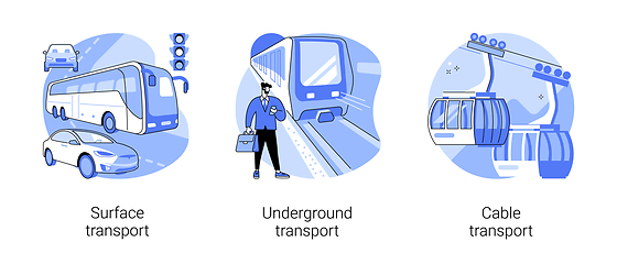 Image showing Public transport abstract concept vector illustrations.