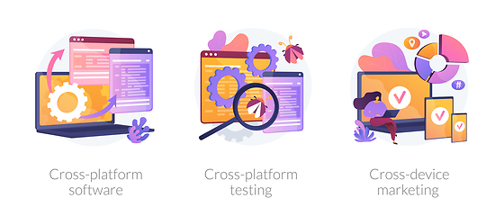Image showing Cross-platform software vector concept metaphors