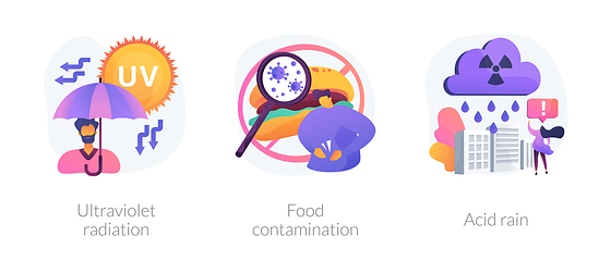 Image showing Radioactive effect, Earth atmosphere pollution, damage to human health vector concept metaphor.