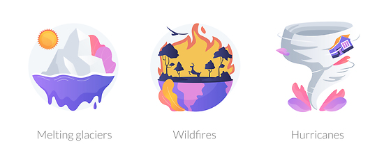 Image showing Global warming consequences vector concept metaphor.