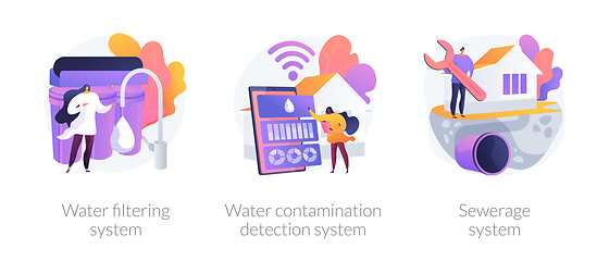 Image showing Home water treatment vector concept metaphors.