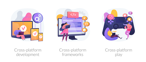 Image showing Cross-platform software environments vector concept metaphors.