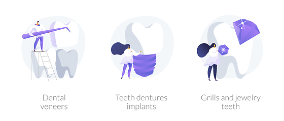 Image showing Dental prosthetics vector concept metaphors.