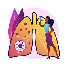 Image showing Anaphylaxis abstract concept vector illustration.