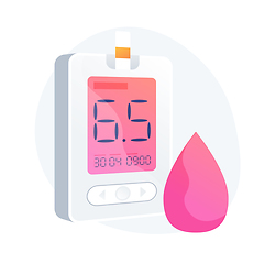 Image showing Diabetes mellitus vector concept metaphor