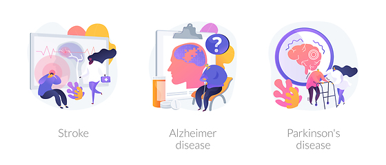 Image showing Neurological disorders abstract concept vector illustrations.