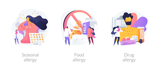 Image showing Allergy types abstract concept vector illustrations.