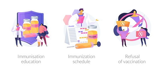 Image showing Immunisation policy and implementation abstract concept vector i