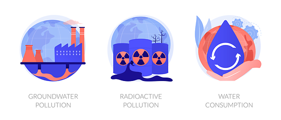 Image showing Water pollution vector concept metaphors