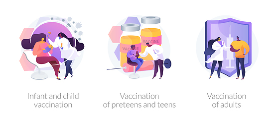 Image showing Vaccine-preventable diseases abstract concept vector illustratio