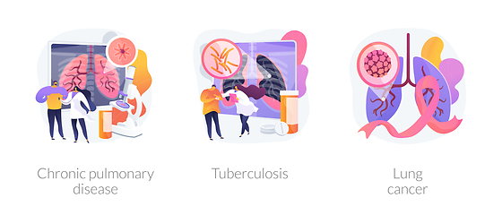 Image showing Lung disease abstract concept vector illustrations.