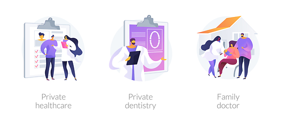 Image showing Private medical services abstract concept vector illustrations.