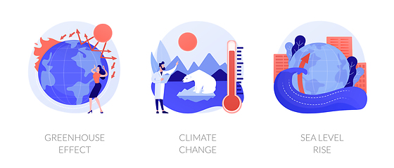 Image showing Climate change consequences vector concept metaphor.
