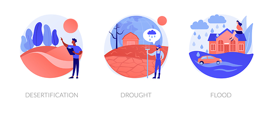 Image showing Global warming outcome vector concept metaphor.