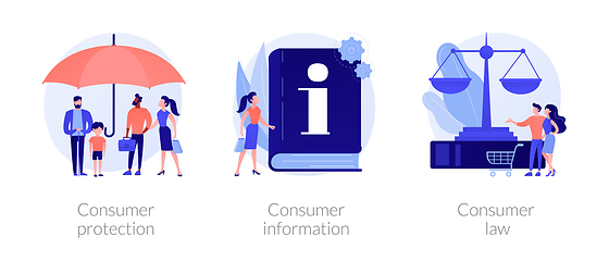 Image showing Consumer protection vector concept metaphors.