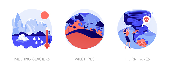 Image showing Global warming consequences vector concept metaphor.