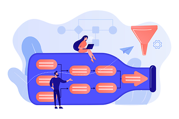 Image showing Bottleneck analysis concept vector illustration.